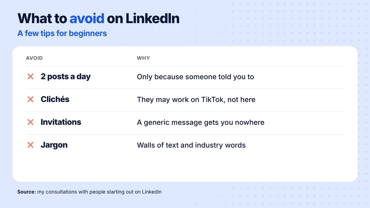 What to avoid on LinkedIn: posting twice a day because someone told you to, clichés and platitudes, generic invitation messages, jargon and walls of text