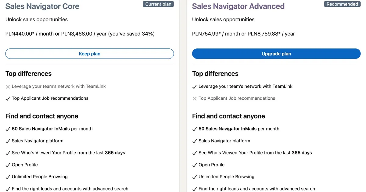 Image about ile kosztuje sales navigator i kiedy naprawdę się zwraca