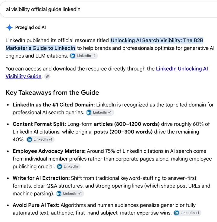 Odpowiedź Google AI Overview z 17 października 2026 o oficjalnym poradniku LinkedIna: LinkedIn najczęściej cytowaną domeną, artykuły 60% i posty 40% cytowań, oraz punkt Employee Advocacy Matters łączący 75% cytowań z profili osób z publikowaniem przez pracowników