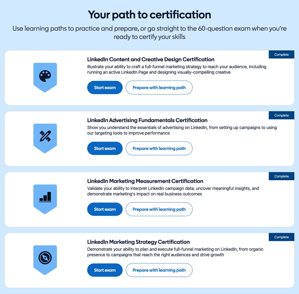 Strona Certifications w LinkedIn Marketing Academy: cztery certyfikacje (Content and Creative Design, Advertising Fundamentals, Marketing Measurement, Marketing Strategy) z plakietką Complete, przyciskami Start exam i Prepare with learning path