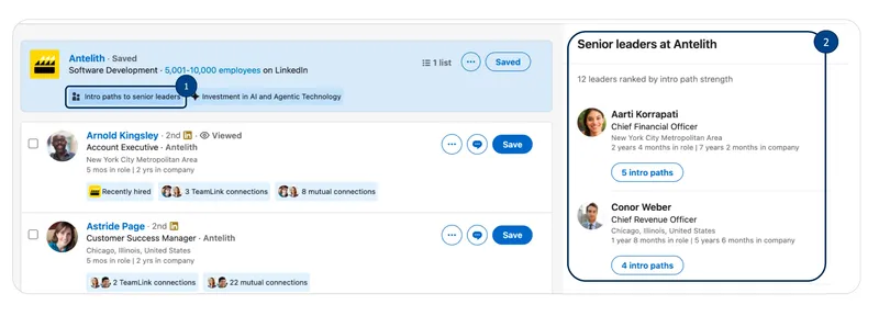 Wyniki wyszukiwania dla jednej firmy w Sales Navigatorze z odznaką Intro paths to senior leaders i panelem Senior leaders, gdzie 12 liderów jest posortowanych według siły ścieżek wprowadzenia