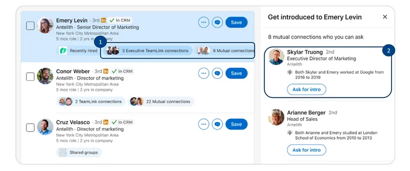 Wyniki wyszukiwania w Sales Navigatorze z odznakami 3 Executive TeamLink connections i 8 Mutual connections oraz panel Get introduced to Emery Levin z listą osób, które mogą przedstawić, i przyciskiem Ask for intro
