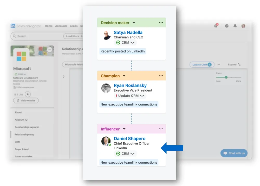 Relationship Map for the Microsoft account in Sales Navigator: Satya Nadella as Decision maker, Ryan Roslansky as Champion and Daniel Shapero, CEO of LinkedIn, as Influencer