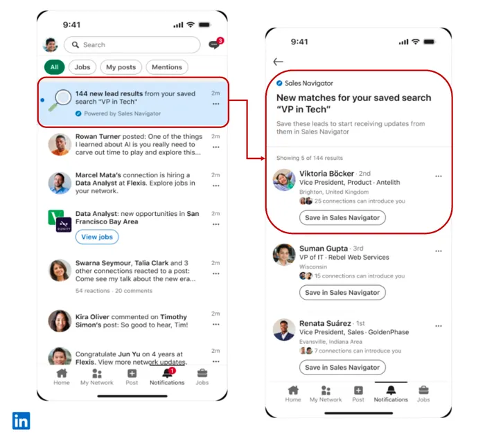 Dwa ekrany aplikacji mobilnej LinkedIn: powiadomienie o 144 nowych wynikach zapisanego wyszukiwania VP in Tech z dopiskiem Powered by Sales Navigator i lista wyników z przyciskiem Save in Sales Navigator