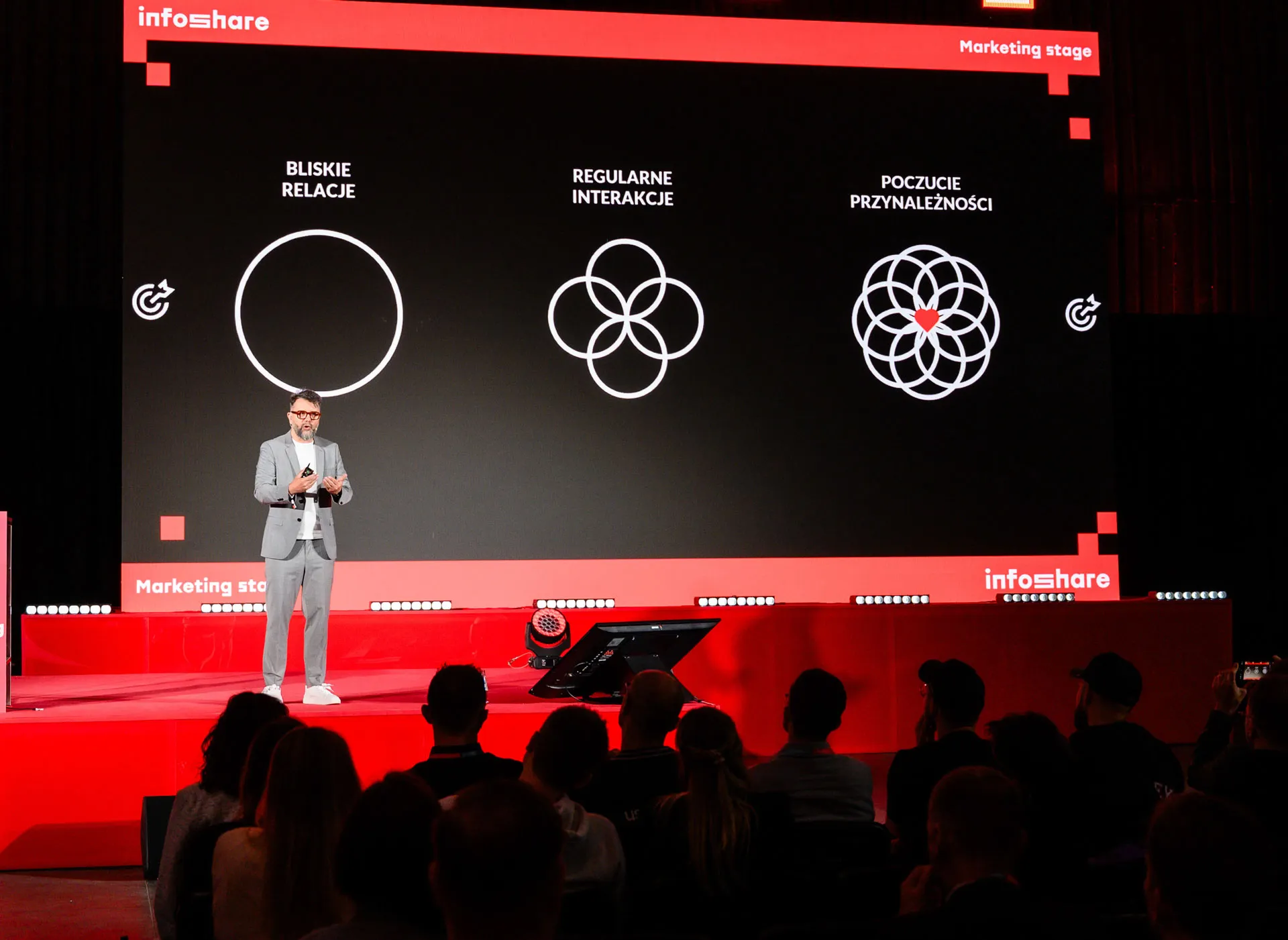 Od wielu lat występuję inspirując i edukując, chętnie zrobię to dla Ciebie.